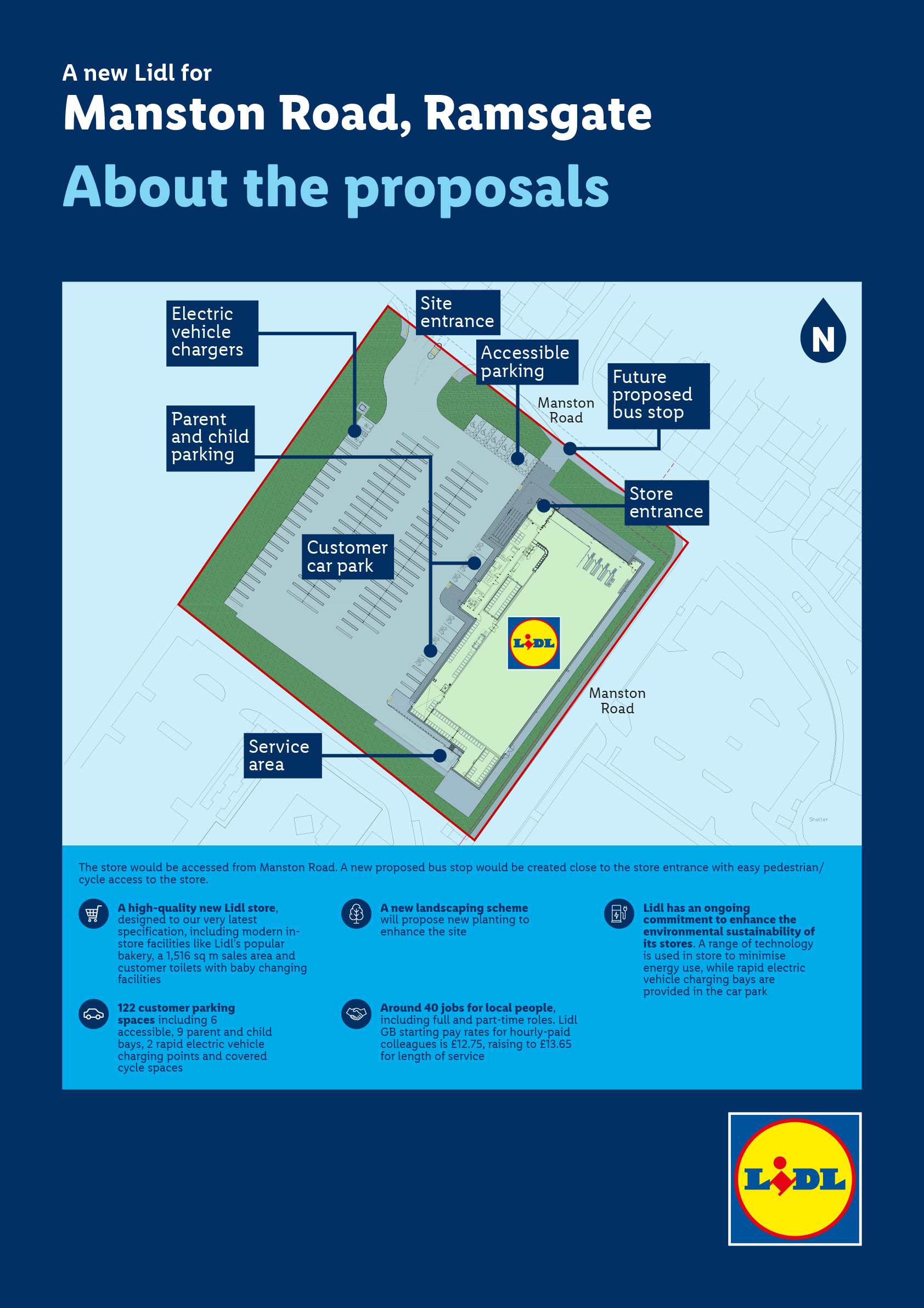 proposals board